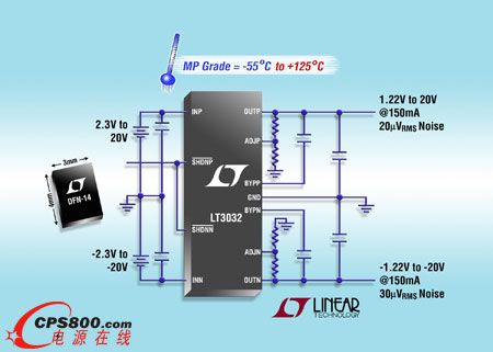 MP (j) 20VIN150mApͨ / ؓ(f) LDO