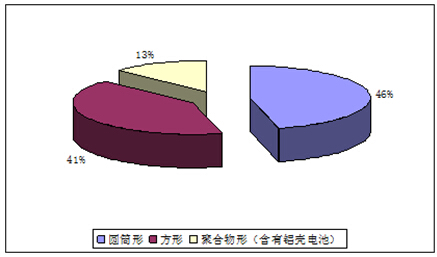 ҇늳wˮƽcl(f)_(d)оx