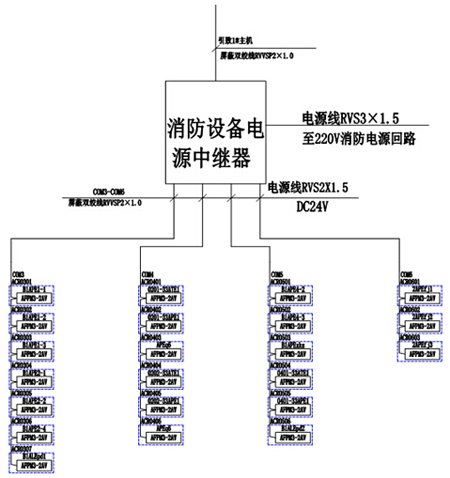 ϵy(tng)Y(ji)(gu)ؓD