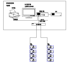 ؓYD