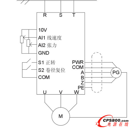 ӢvGoodrive35-07׃lPVCĤվCϵđ
