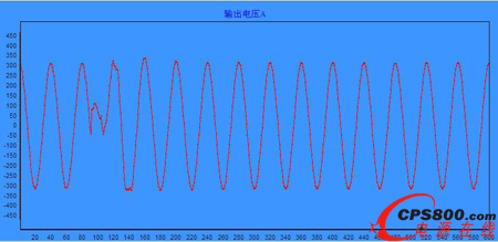 IGBT·zyģKUPSϵy(tng)еđ(yng)